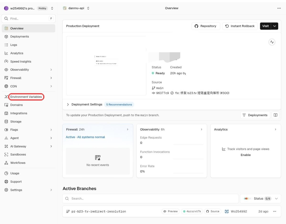 Vercel 项目 Overview 页面左侧栏点击 Environment Variables